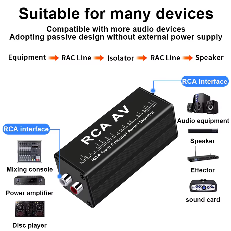 Isolateur de boucle d'audio RCA, annuleur de courant Audio de voiture, réduction du bruit inférieur, filtre passe-sol commun