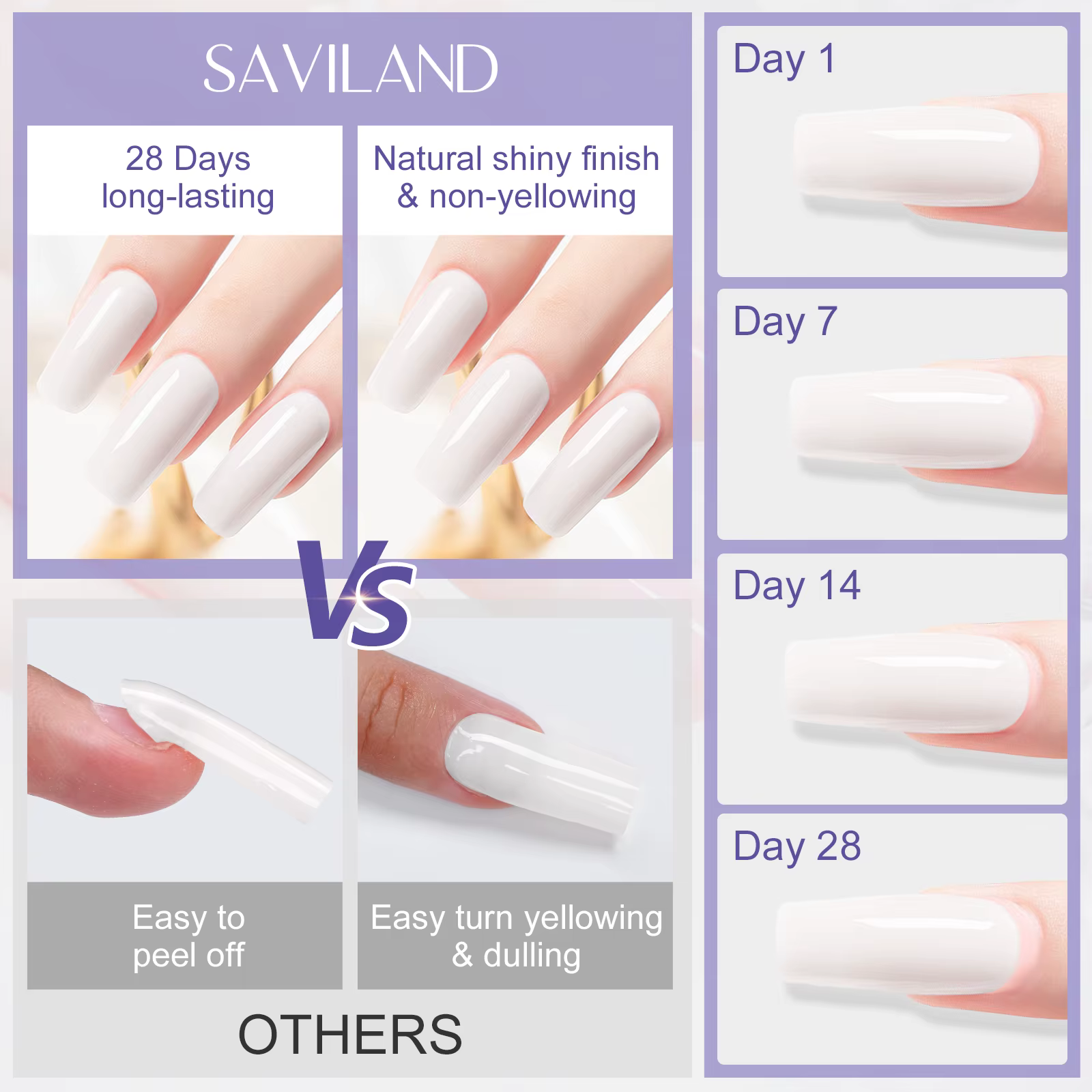 Saviland-Verhéritage à ongles en gel