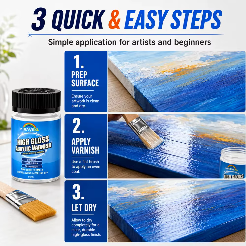 Vernis acrylique haute brillance 60 ml à base d'eau, liquide de finition protectrice pour peinture acrylique, argile, bois, artisanat, entretien des peintures artistiques