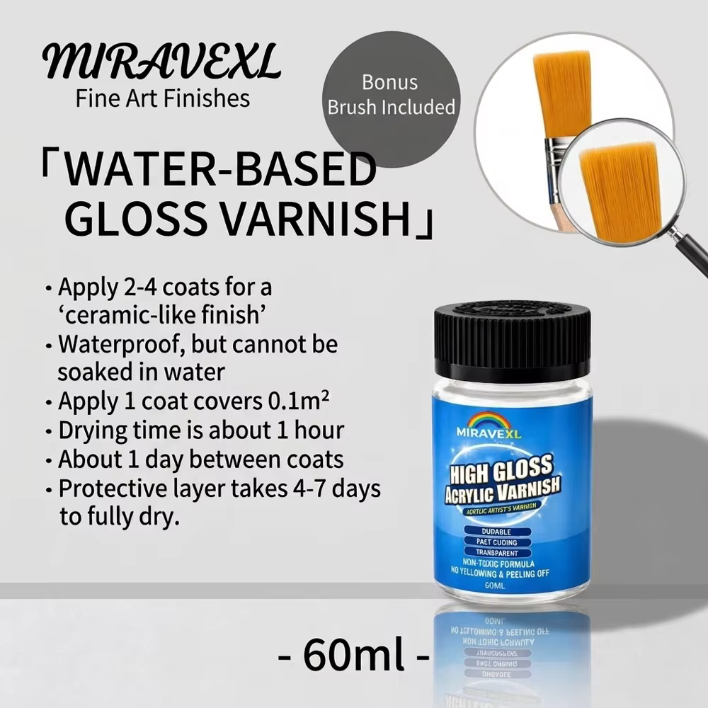 Vernis acrylique haute brillance 60 ml à base d'eau, liquide de finition protectrice pour peinture acrylique, argile, bois, artisanat, entretien des peintures artistiques