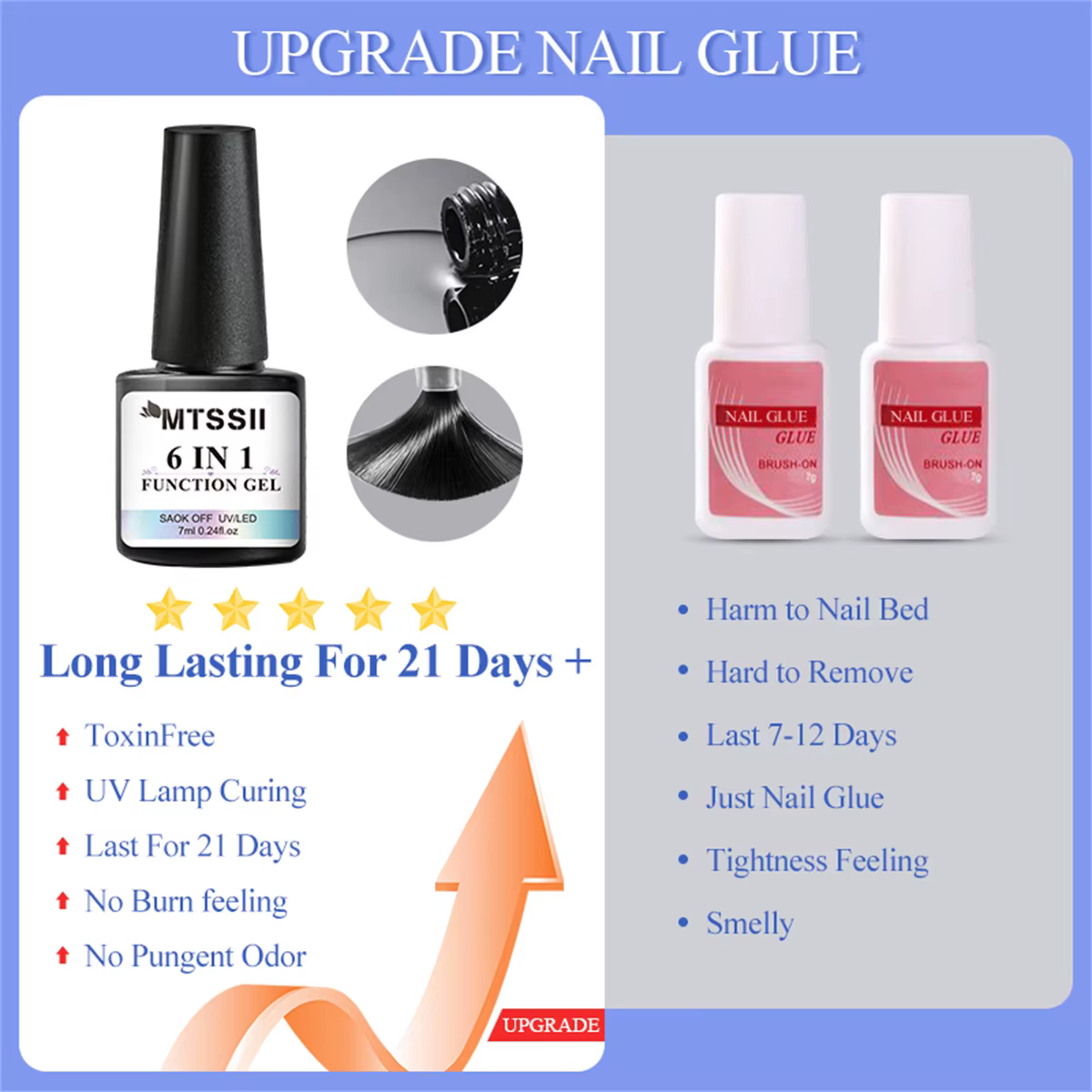 Gel de colle pour ongles 6 en 1