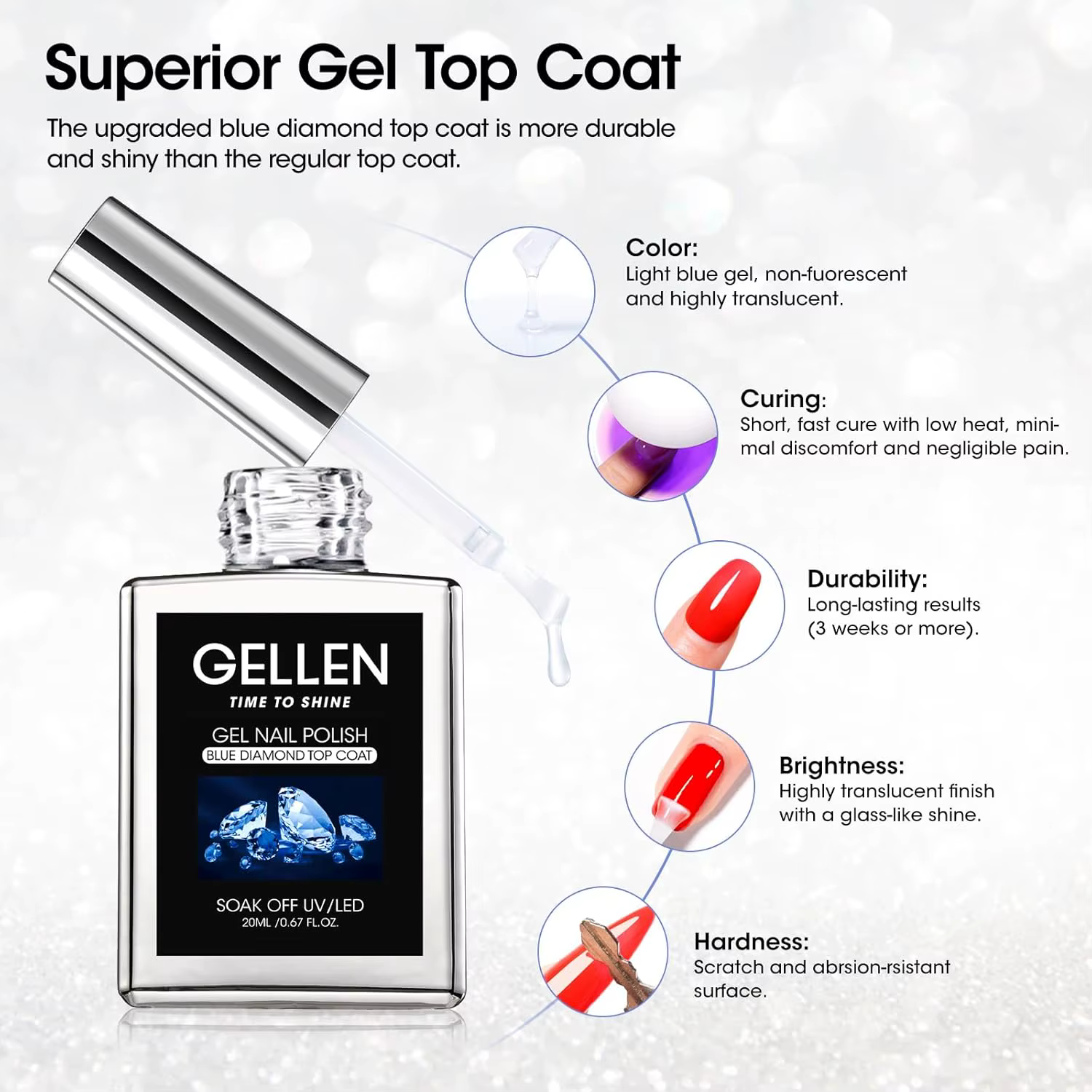 GELLEN Gel Top Coat 20ml Haute Brillance Transparent Vernis à Ongles Soin