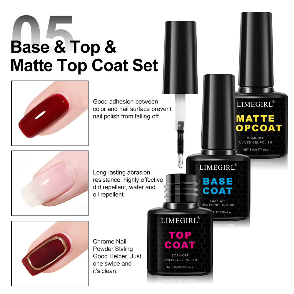 Base de vernis à ongles