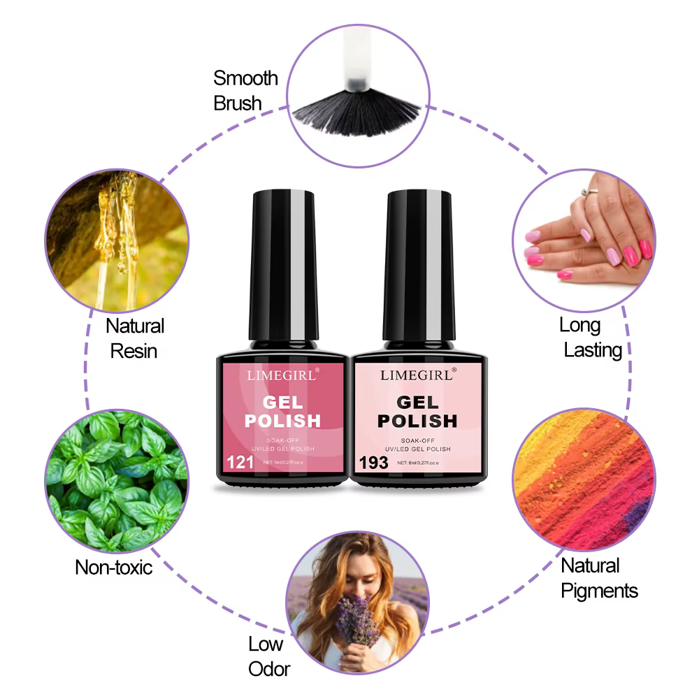 Kit de Verhéritage à Ongles en Gel UV