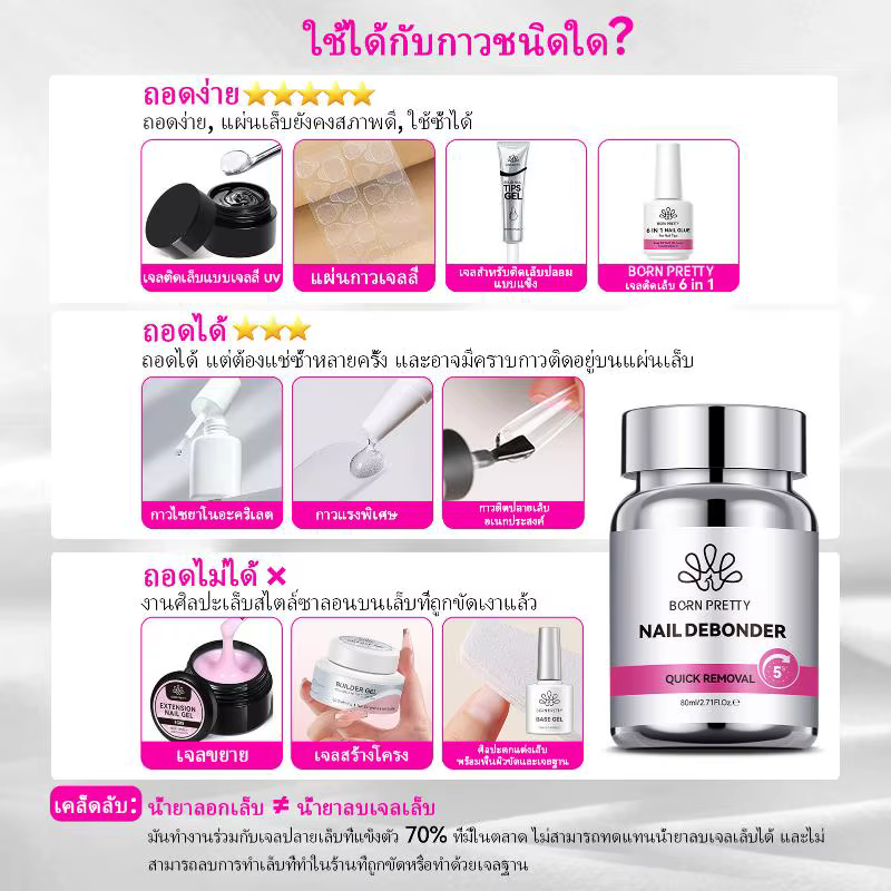 Dissolvant pour ongles 80ml – Bouteille de trempage à dissolution rapide avec éponge – Kit professionnel de manucure pour salon et DIY