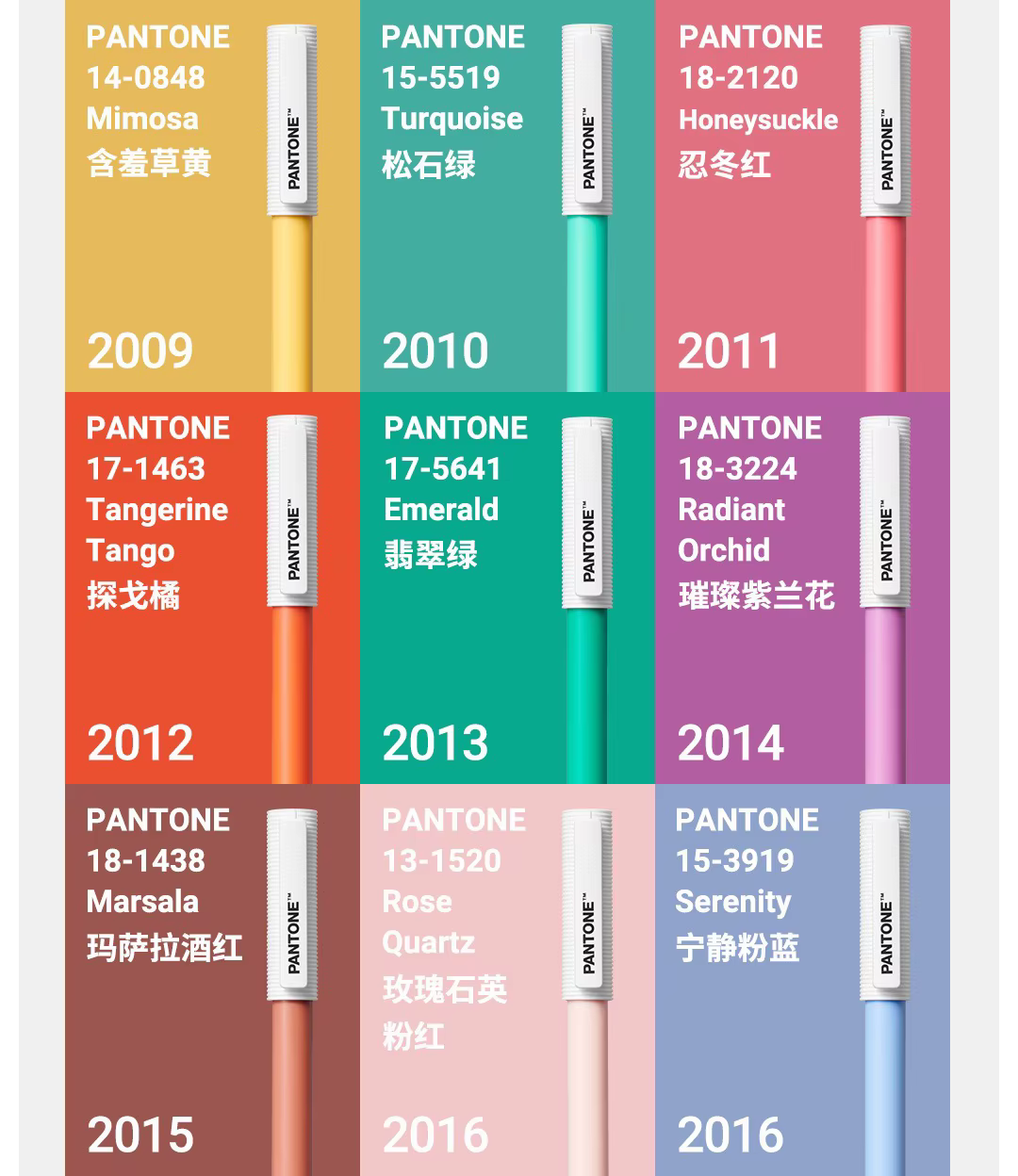 KACO x PANTONE stylos Gel, 28 couleurs complètes couleur représentante annuelle 0.5 noir écriture Durable stylos de Signature haute capacité Kawaii