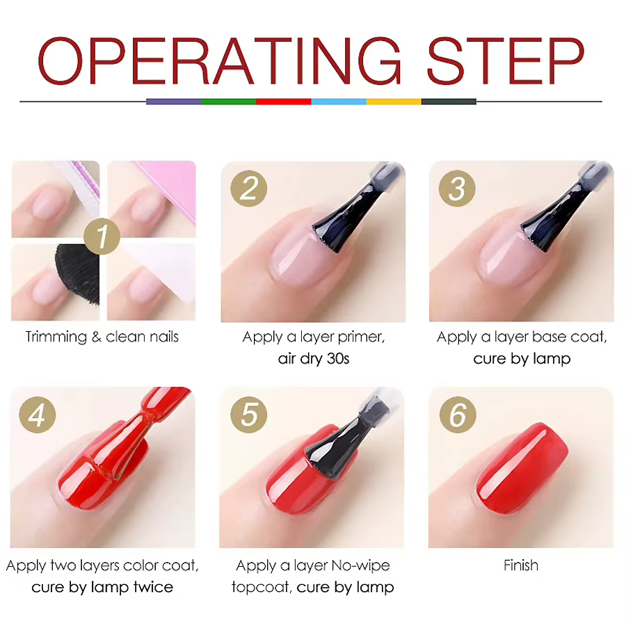 Venalisa vernis à ongles Semi Permanent Salon qualité TPO sans paillettes 7.5ml tremper UV LED