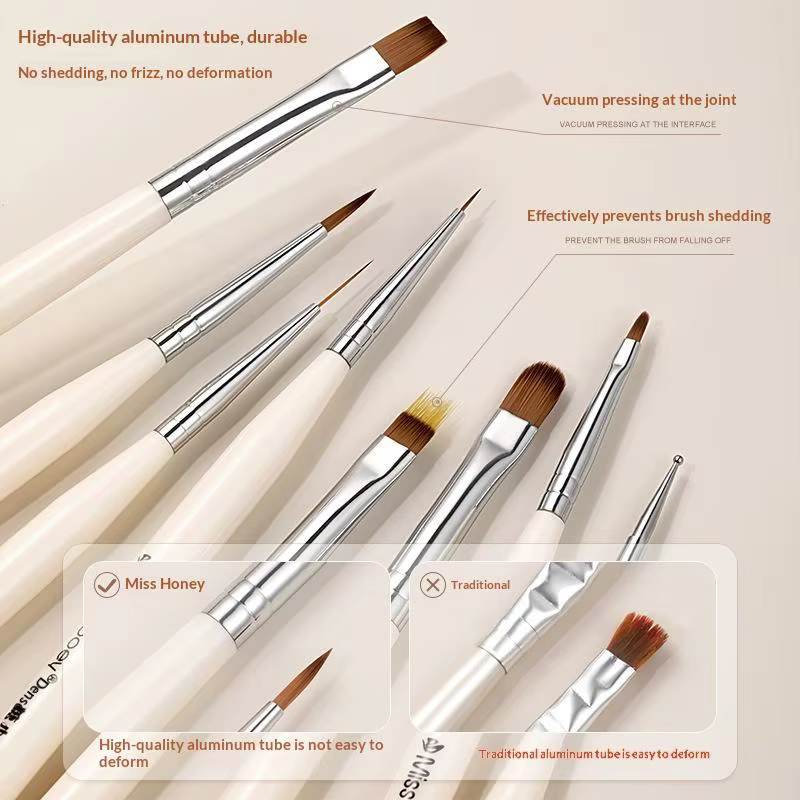 Pinceau Liner pour Nail Art