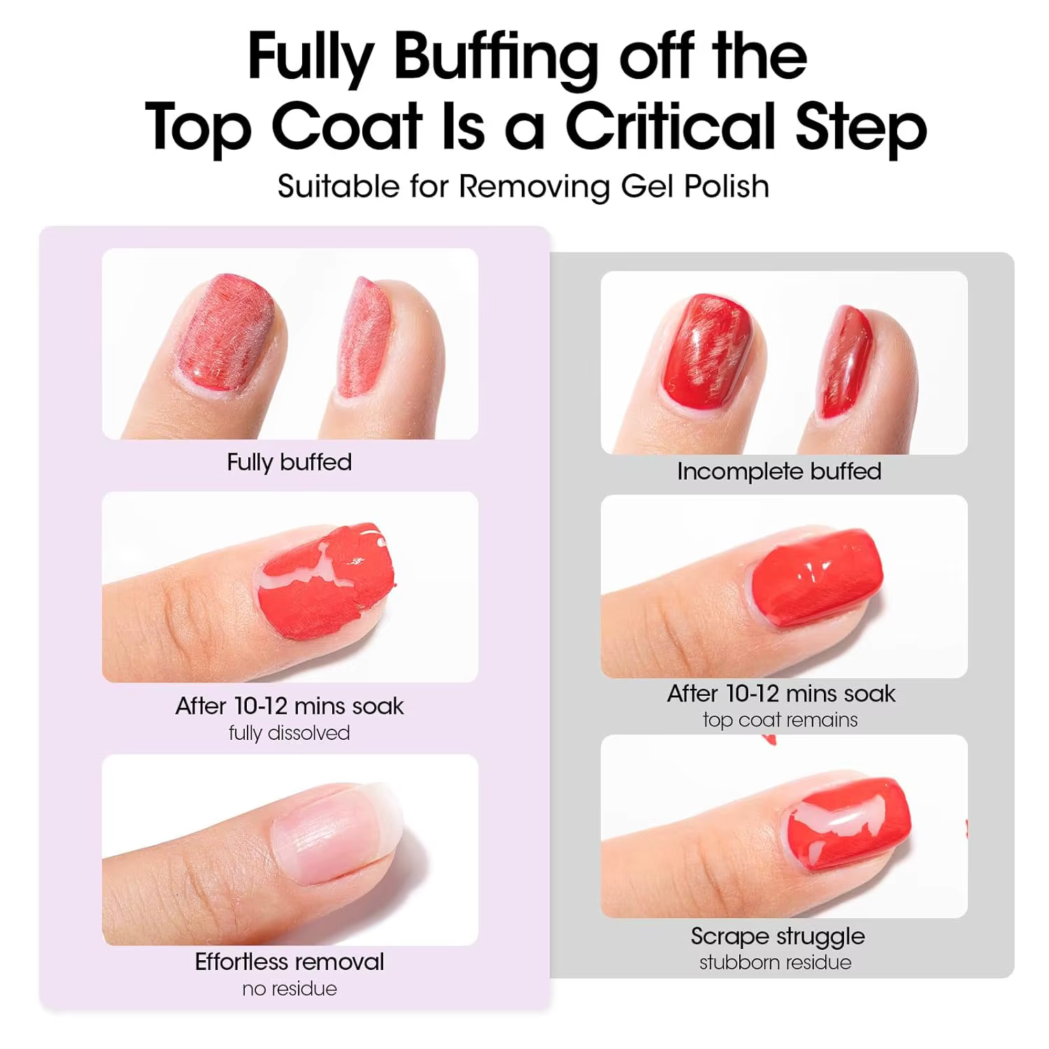 GELLEN 100 Lingettes Dissolvantes pour Vernis à Ongles